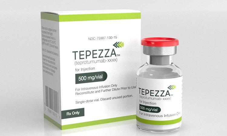 Tepezza(teprotumumab-trbw,替妥尤单抗)