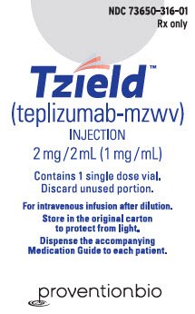 TZIELD中文说明书