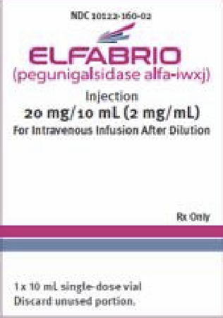 ELFABRIO(PRX-102)疗效