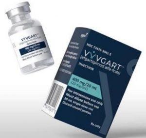 VYVDURA(艾加莫德α)