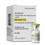 Anktiva（Nogapendekin Alfa Inbakicept-pmln;N-803）