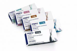Wegovy(semaglutide,司美格鲁肽)