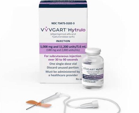 Vyvgart Hytrulo