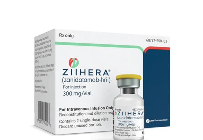 Ziihera(zanidatamab-hrii,泽尼达妥单抗)