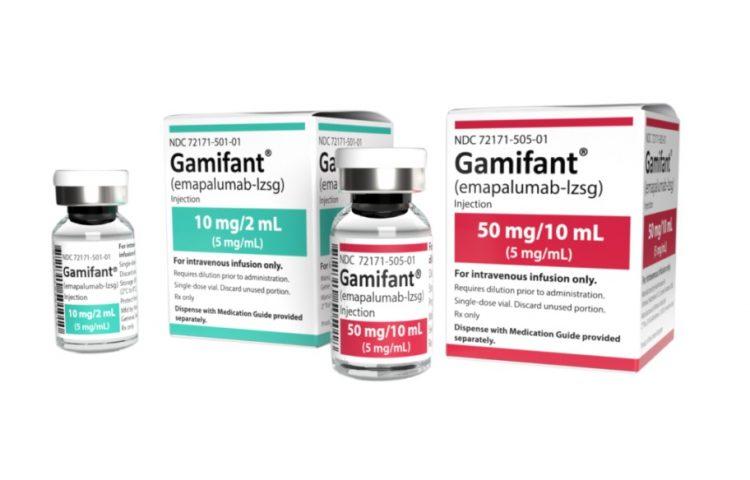 Gamifant-Emapalumab