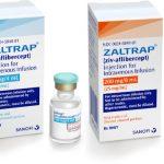 Zaltrap(Ziv-Aflibercept,阿柏西普)