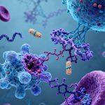 1型纤溶酶原缺乏症-低纤溶酶原血症