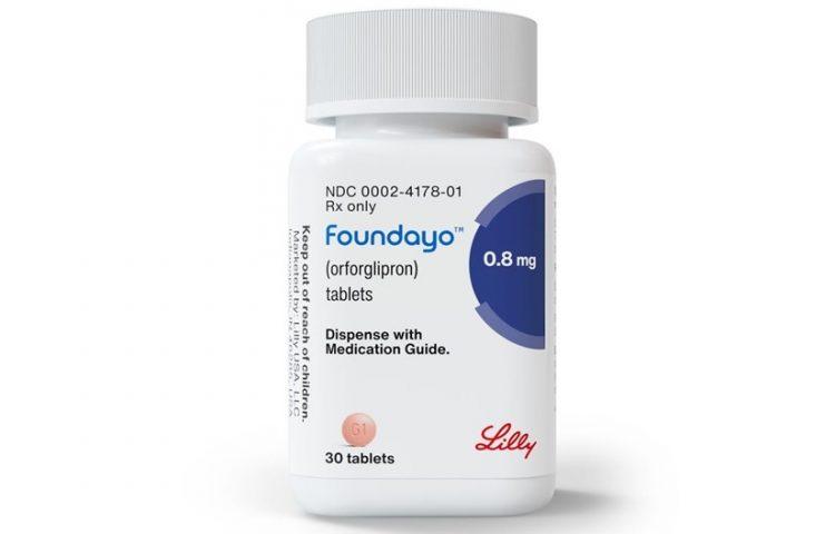 Foundayo-Orforglipron