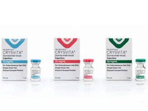 CRYSVITA BUROSUMAB 布罗索尤单抗