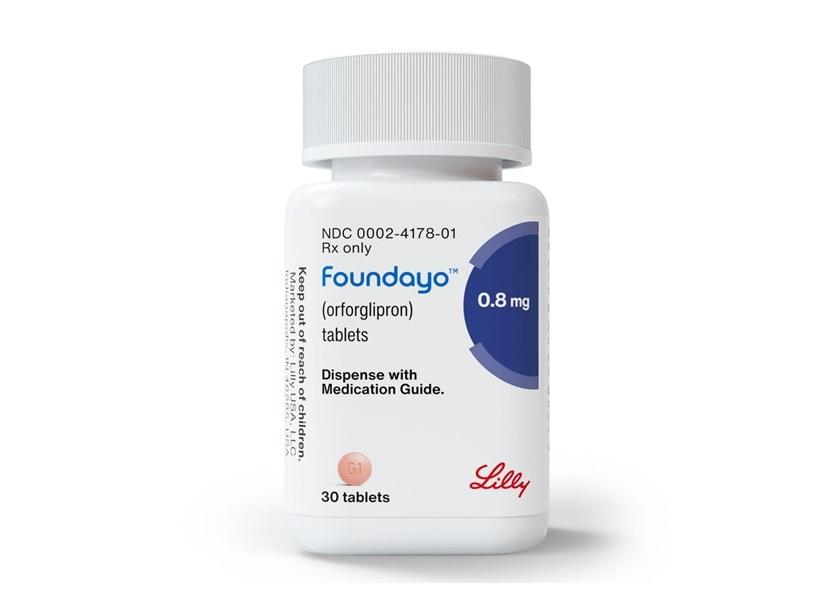 FOUNDAYO ORFORGLIPRON 奥氟格列隆