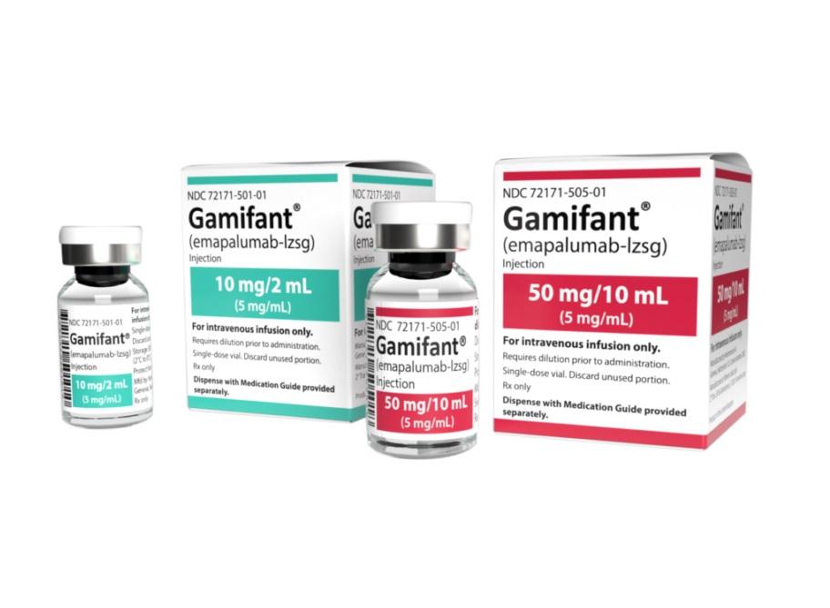 GAMIFANT EMAPALUMAB-LZSG