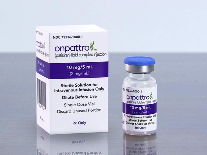 ONPATTRO PATISIRAN