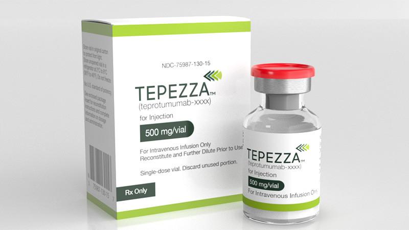 TEPEZZA TEPROTUMUMAB-TRBW