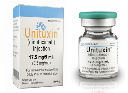 UNITUXIN DINUTUXIMAB
